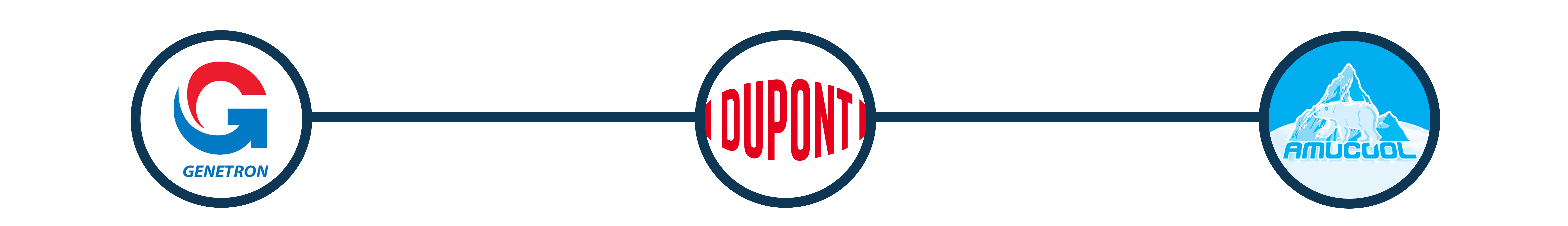 dupont-logo%20BANNER