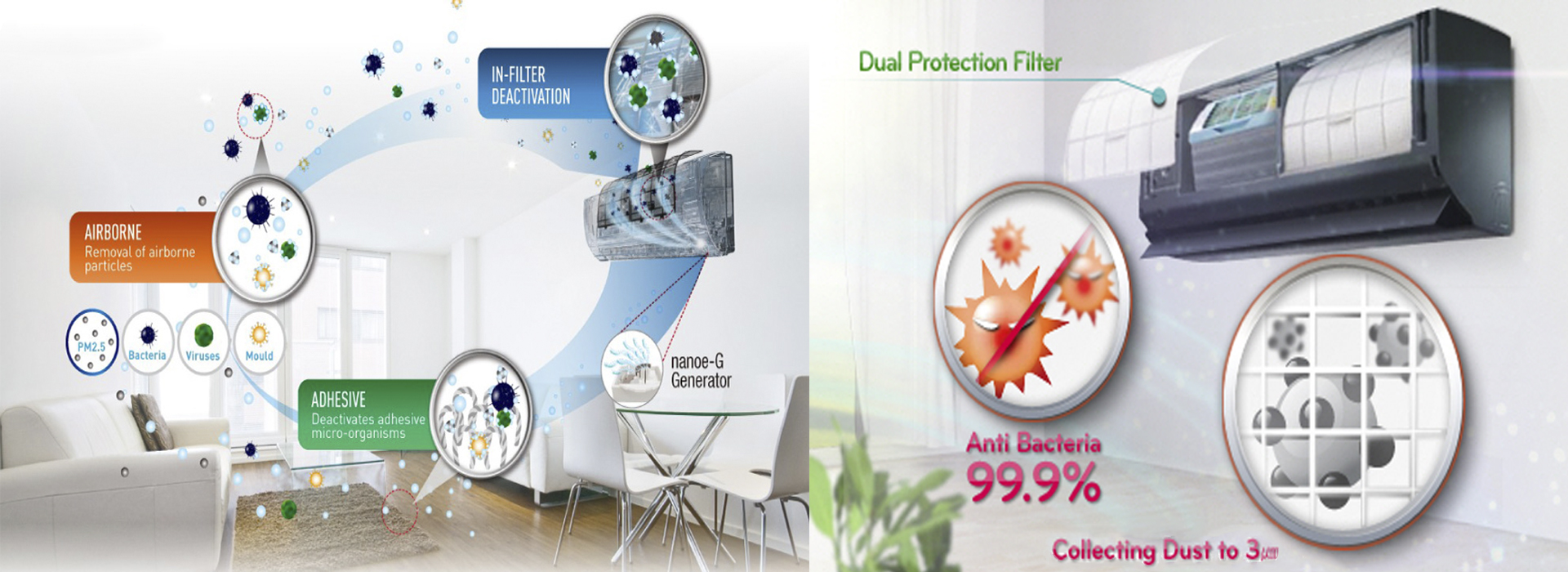 FILTRO DUAL PROTECCIÓN (PRE FILTRO) DE AIRE ACONDICIONADO